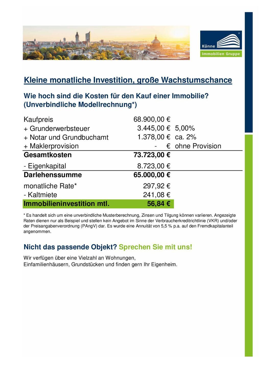 unverbindliche Modellrechnung, Erfurt (Krämpfervorstadt)